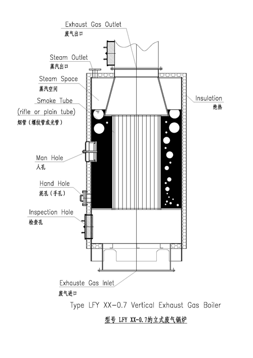 LFY型立式廢氣鍋爐 LFY型立式廢氣鍋爐