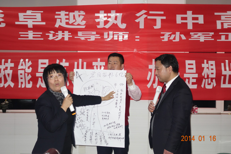 課堂互動 課堂互動