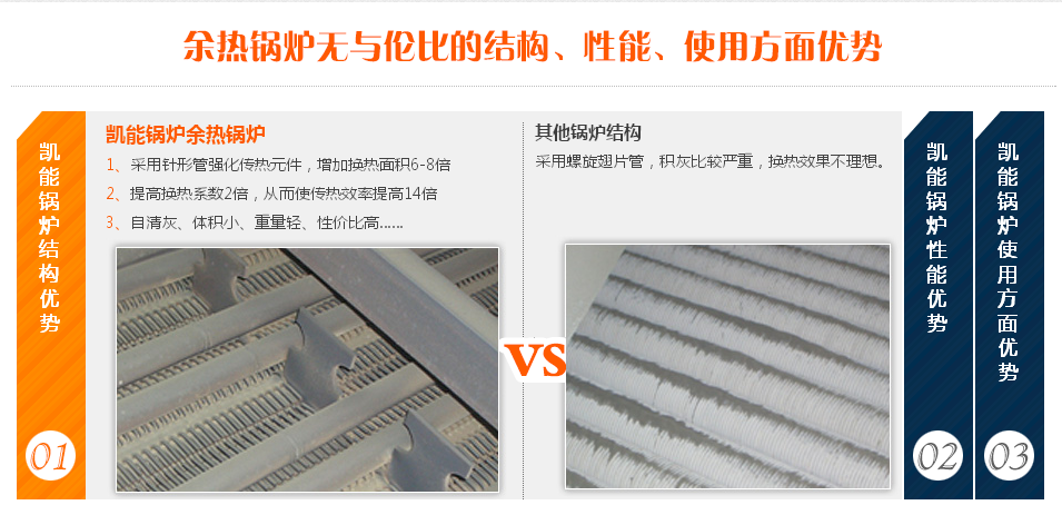 凱能鍋爐優(yōu)勢(shì)