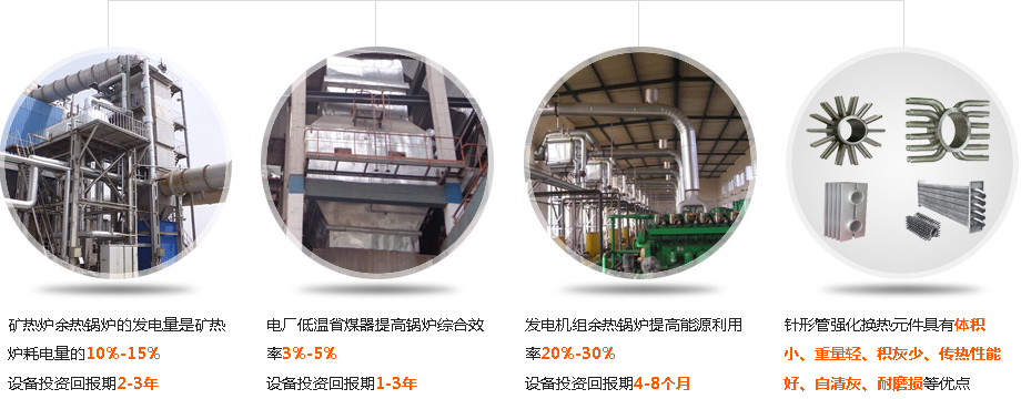 余熱產(chǎn)品特點(diǎn) 余熱產(chǎn)品特點(diǎn)