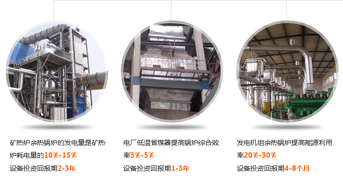 凱能產(chǎn)品特點(diǎn)