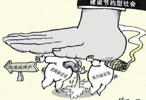 節(jié)能減排，凱能鍋爐在行動