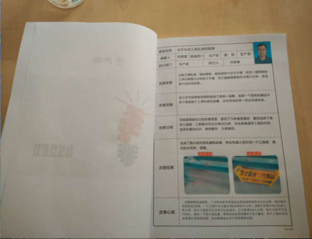 凱能鍋爐點(diǎn)子提案集