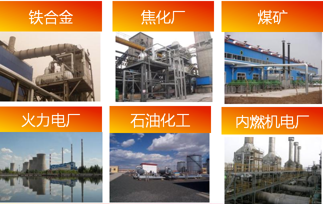 凱能鍋爐產(chǎn)品應用領域