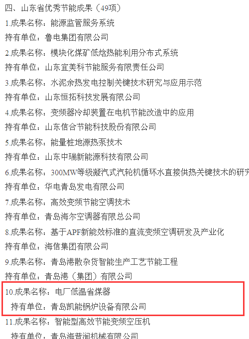 優(yōu)秀節(jié)能成果獎(jiǎng)名單