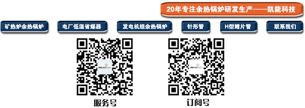 凱能科技 凱能科技