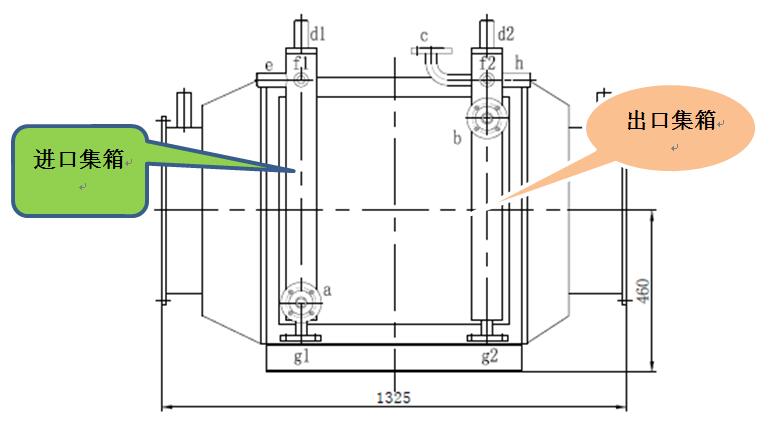 余熱鍋爐簡圖 余熱鍋爐簡圖